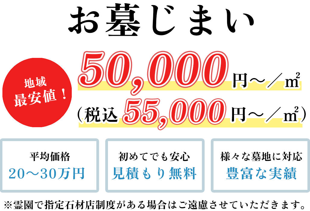 地域最安値！お墓じまい50,000円～／㎡（税込55,000円～／㎡）平均20～30万円
